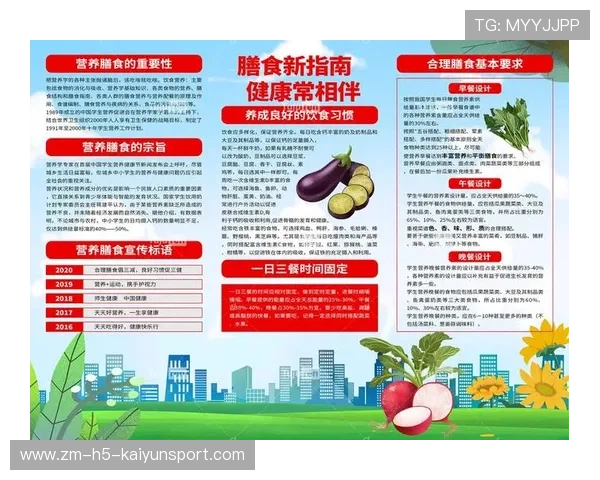 电竞选手的营养膳食：健康饮食与能量补充，电竞选手的必备能力