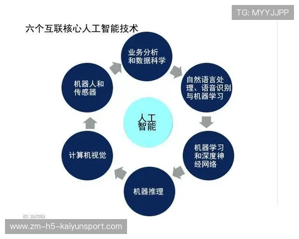 足球裁判委员会在判罚教育中加入多语言教材与国际案例共享,足球裁判会几国语言